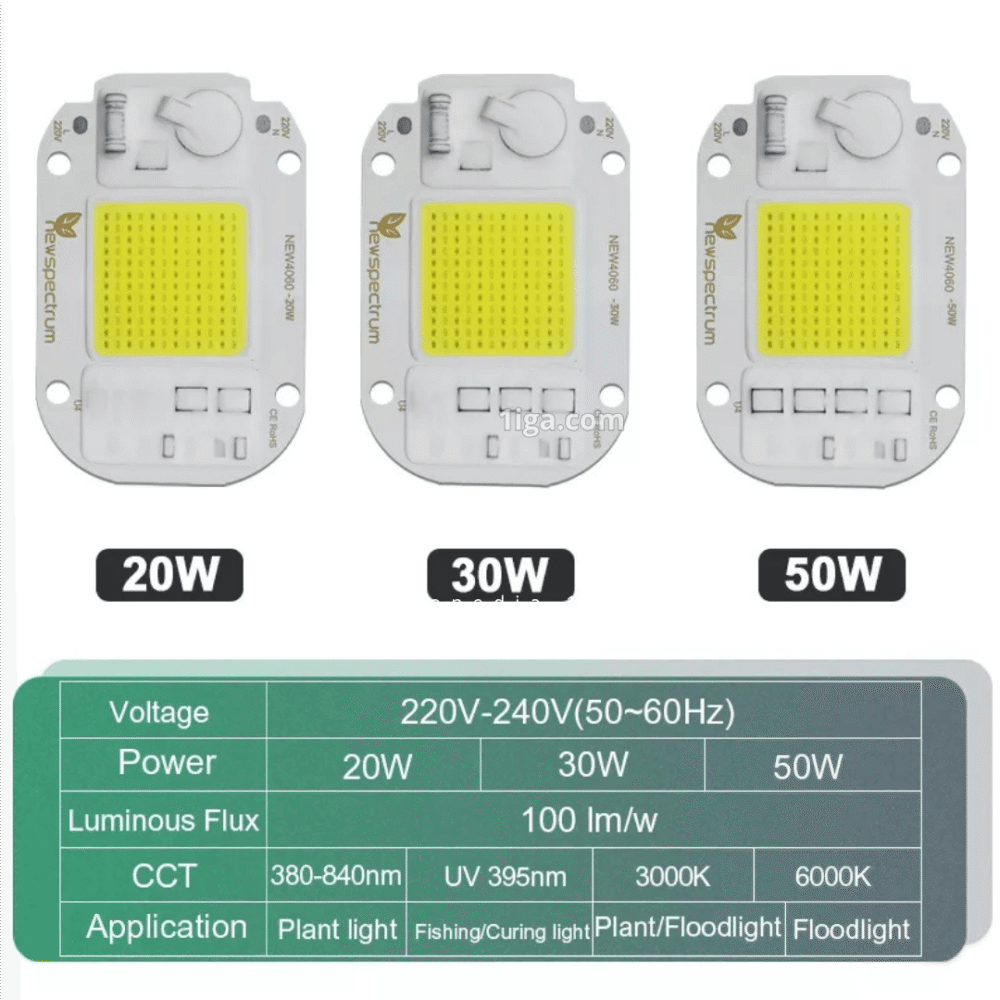 Mata Lampu LED PJU 220V 20 Watt 30 Watt 50 Watt Dengan Fitur Anti Petir - Gambar 6